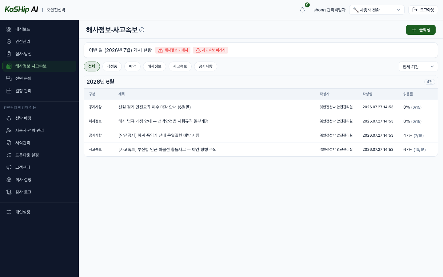 office 해사정보·공지 — 읽음률